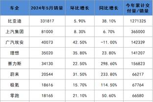 beplay安卓截图3